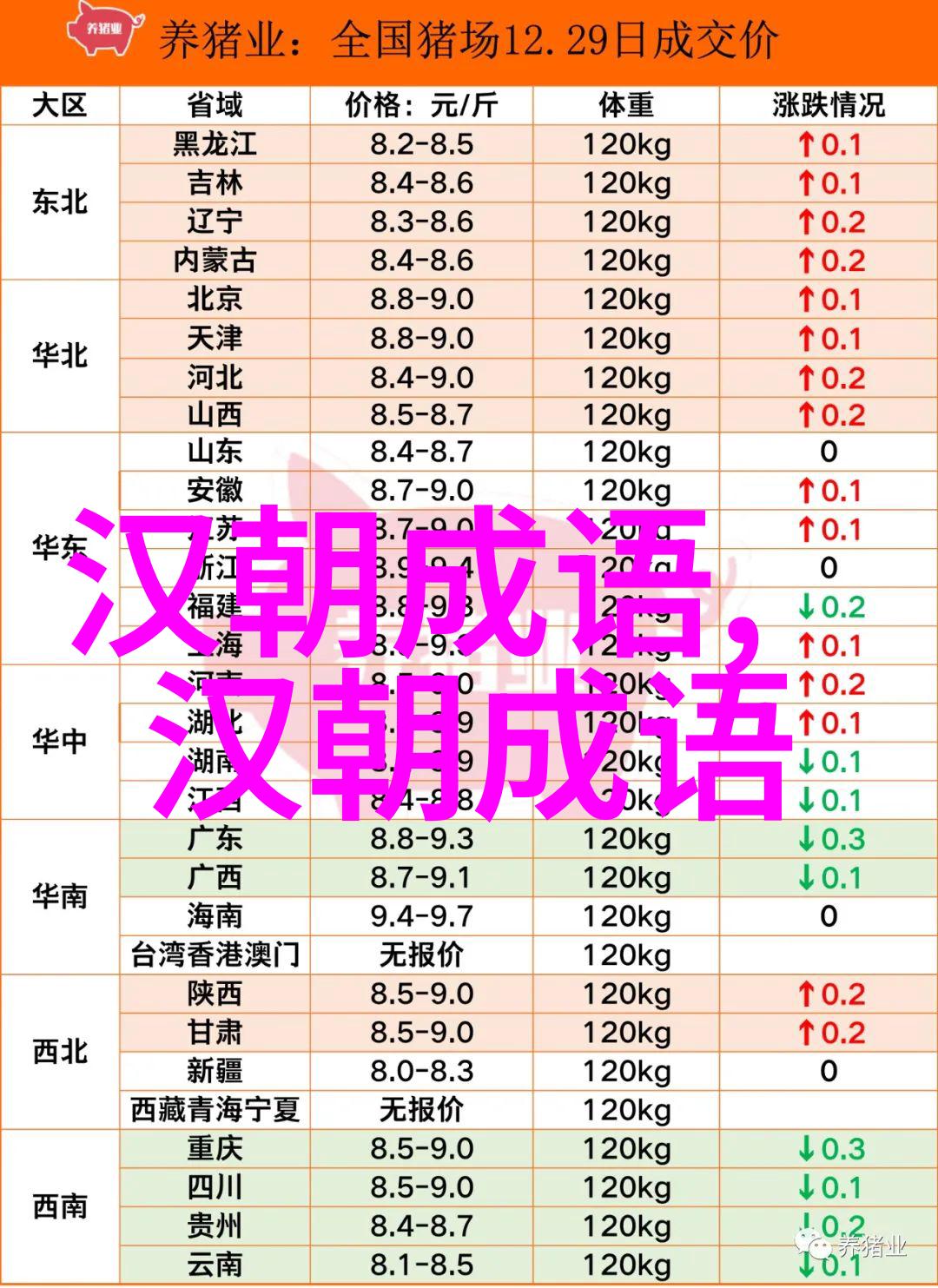 釜中游鱼的意思出处近义词反义词