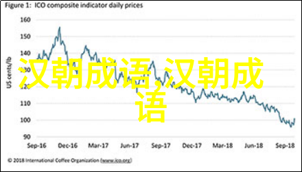 让枣推梨的意思出处近义词反义词