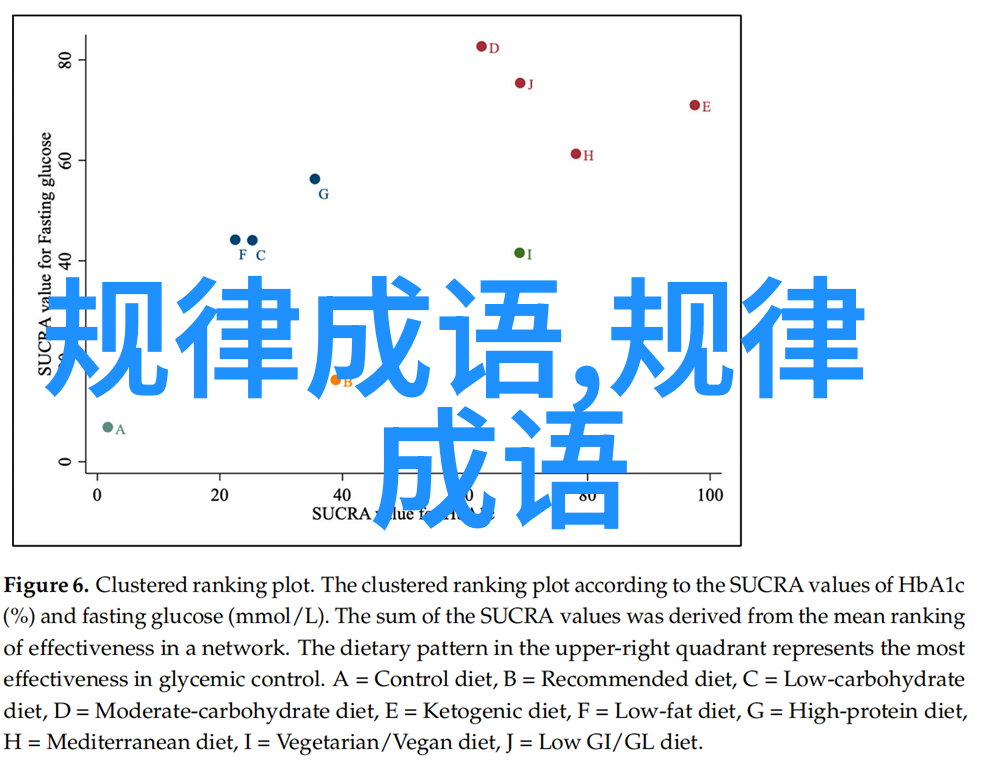 束手束足的成语解释意思